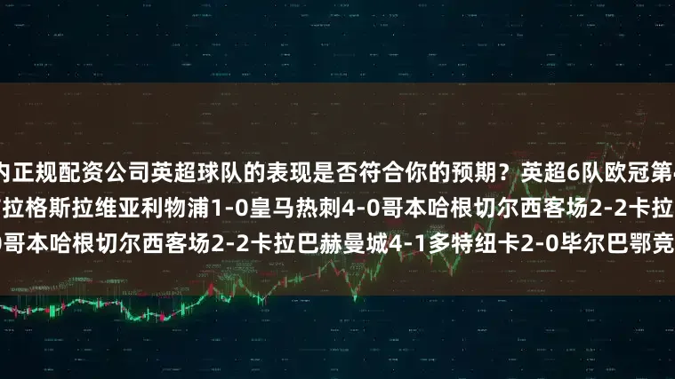 国内正规配资公司英超球队的表现是否符合你的预期？　　英超6队欧冠第4轮战绩↓　　阿森纳客场3-0布拉格斯拉维亚　　利物浦1-0皇马　　热刺4-0哥本哈根　　切尔西客场2-2卡拉巴赫　　曼城4-1多特　　纽卡2-0毕尔巴鄂竞技