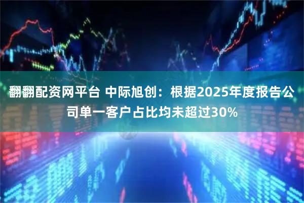 翻翻配资网平台 中际旭创：根据2025年度报告公司单一客户占比均未超过30%